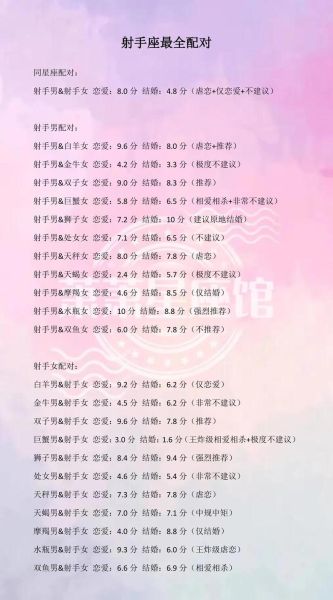 射手男撩不到双子女_为什么