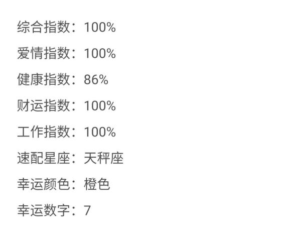天蝎座2017高考运势如何_天蝎座2017高考运势详解
