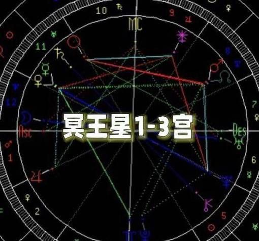 天蝎座冥王星_如何影响个人命运