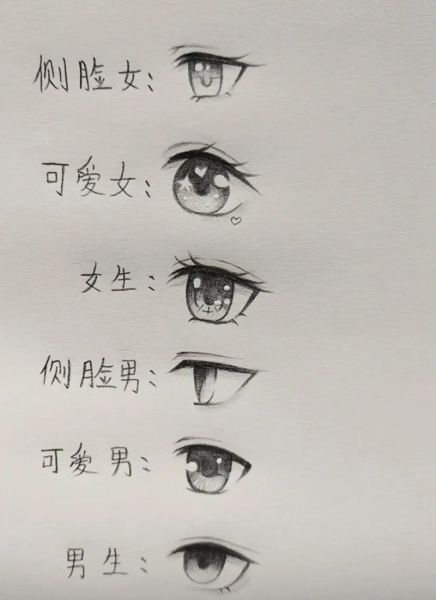 魔羯座眼睛画法_如何画出深邃眼神