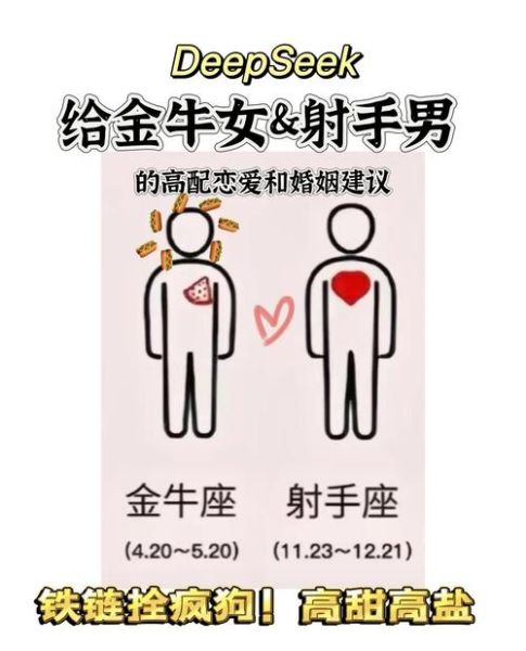 射手男和双子女金牛_谁更懂爱情