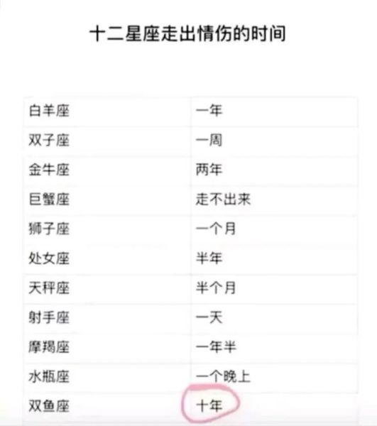 念双鱼是谁_念双鱼的写作风格解析
