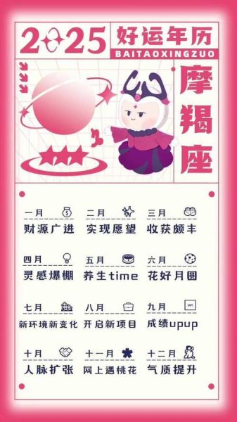 魔羯座一月运势详解_2025年魔羯座如何转运