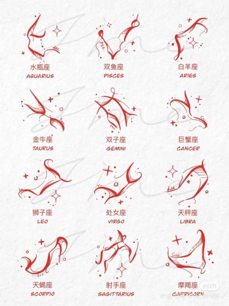 双鱼标识是什么_双鱼标识有哪些含义