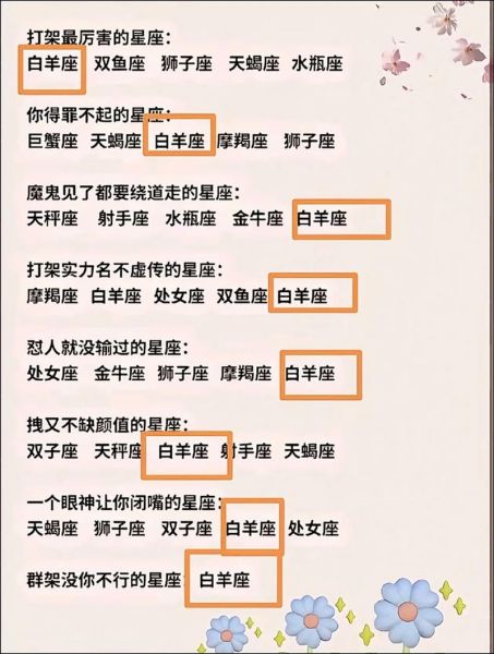 日魔羯月白羊升魔羯性格_如何相处