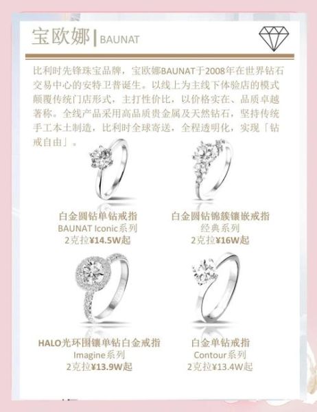 双鱼座钻石怎么选_双鱼座钻石戒指价格