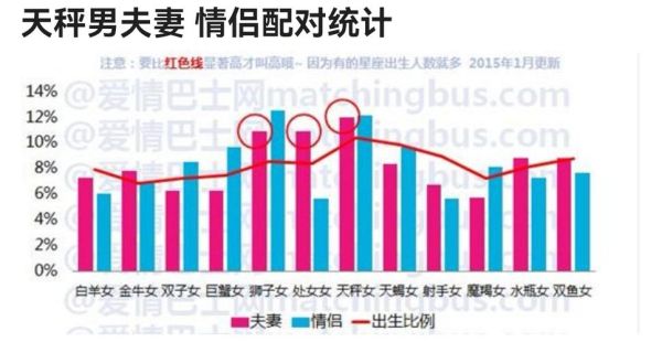 双子女为什么被绿_双子女被出轨的真相