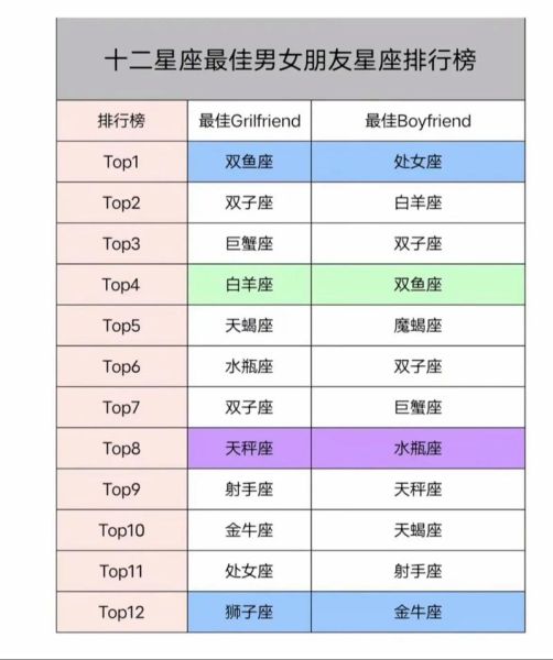 双鱼座男和双鱼座女配吗_双鱼男女恋爱合适吗