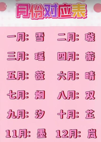 魔羯座女生网名怎么取_适合摩羯女的微信昵称