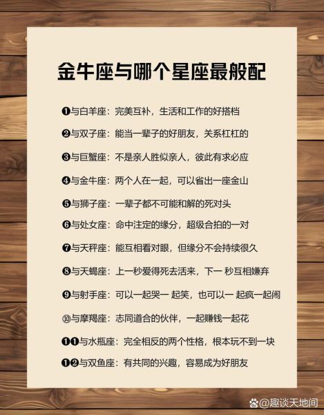 金牛座天蝎座配对指数_适合在一起吗