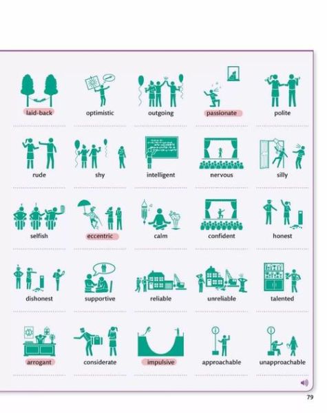 Scorpio personality traits in English_Scorpio compatibility with other signs