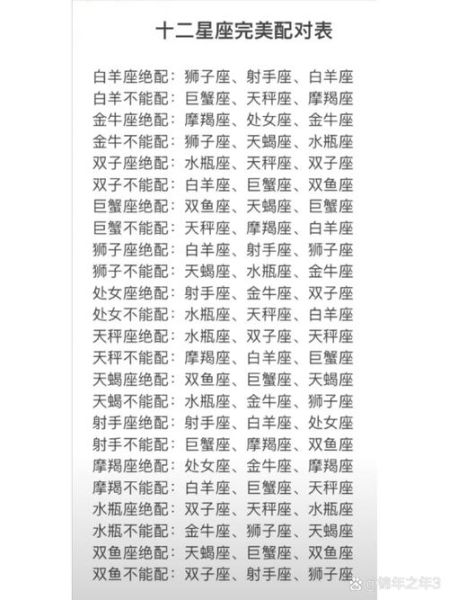 双子座和摩羯座配对指数_双子和魔羯的缘分是多少