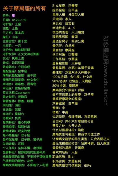 魔羯座古风男名字推荐_如何取一个清冷贵气的名号