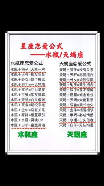 天蝎座如何深爱水瓶座_如何让天蝎水瓶长久