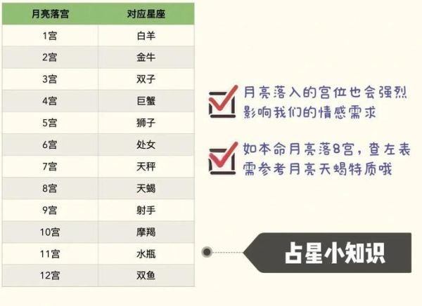 月亮天蝎座的情感模式_如何与月亮天蝎相处