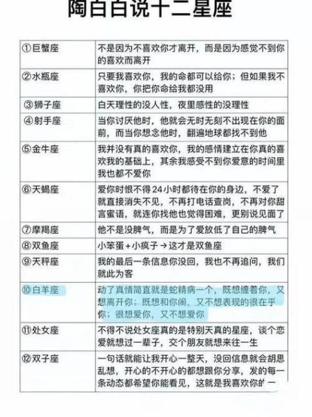 双鱼座和白羊座合适吗_性格差异大怎么办