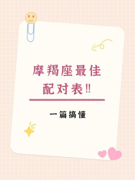 魔羯座和魔羯座配对合适吗_如何相处