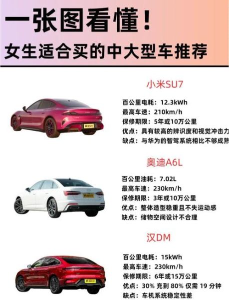 双子女适合开什么车_双子女买车最看重什么