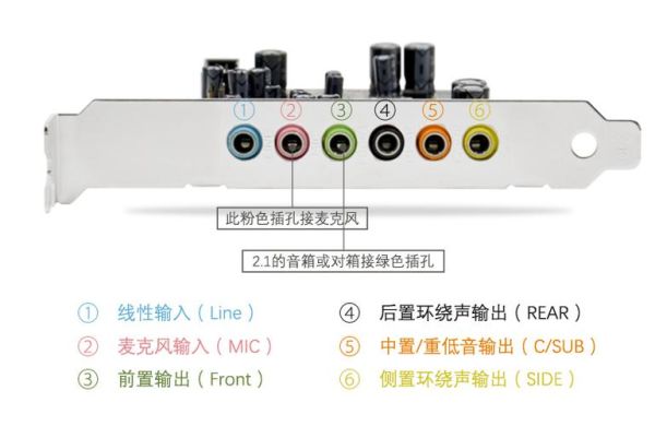 魔羯声卡2208怎么调_魔羯声卡2208驱动在哪下