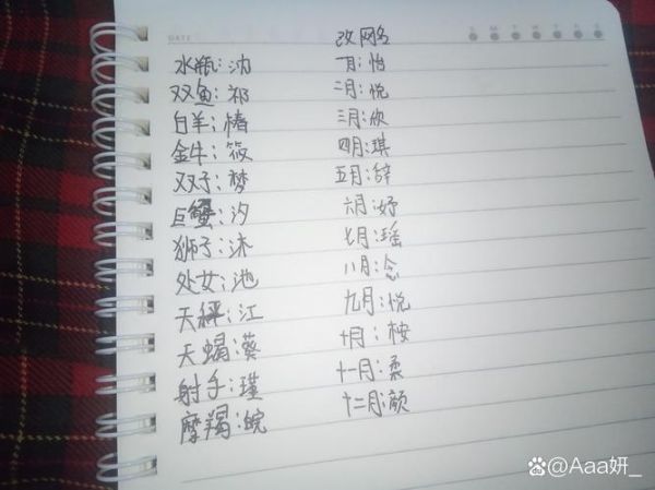 天蝎座昵称可爱_怎么取才独特