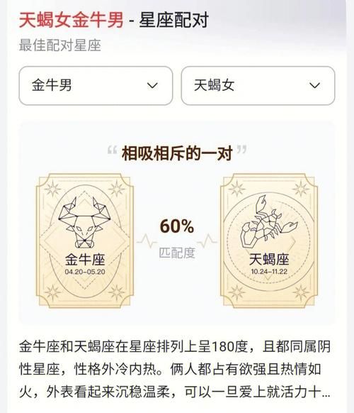 天蝎座男金牛女配对指数_能走到最后吗