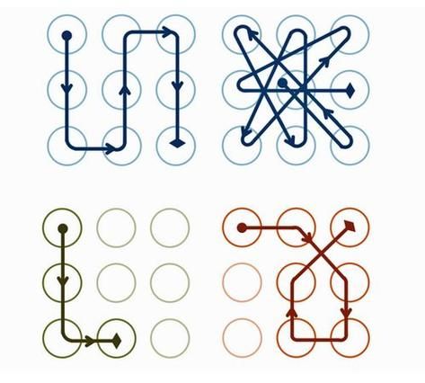 九宫格手势密码怎么设置_天蝎座专属手势密码