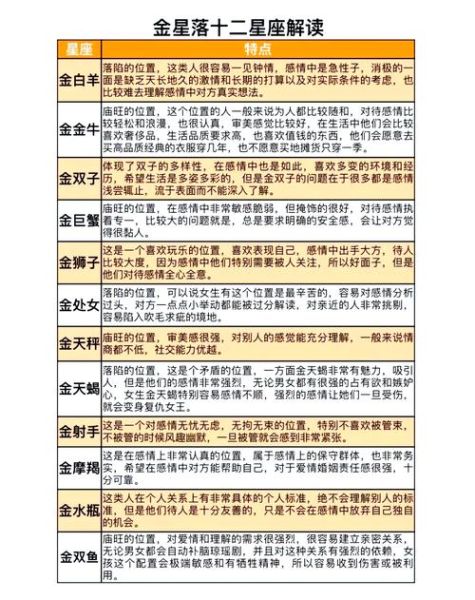 金星魔羯古板_如何相处