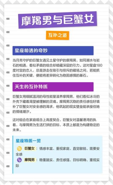 巨蟹男和双子女摩羯配对吗_如何相处