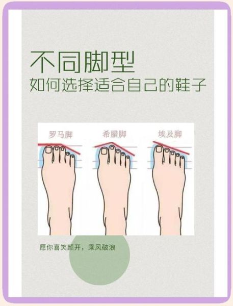 双鱼座脚型特点_如何选鞋
