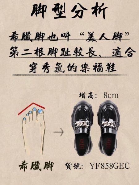 双鱼座脚型特点_如何选鞋
