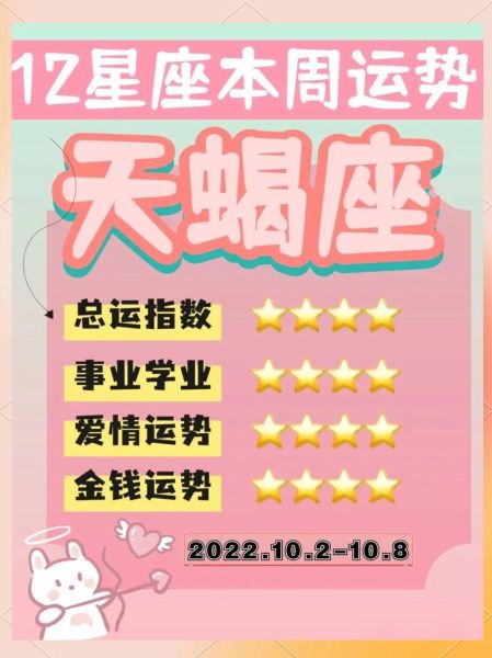 天蝎座4月运势2017_感情事业财运全解析