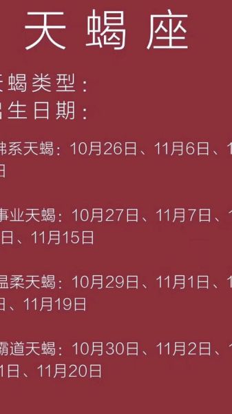 天蝎座幸运日是哪天_如何提升运势
