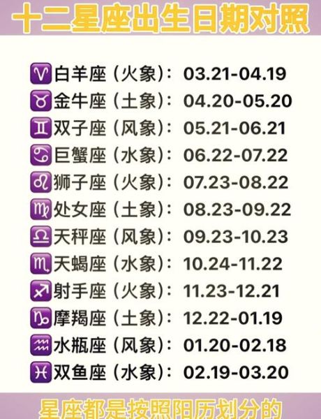 12月魔羯和1月魔羯区别_哪个更强势